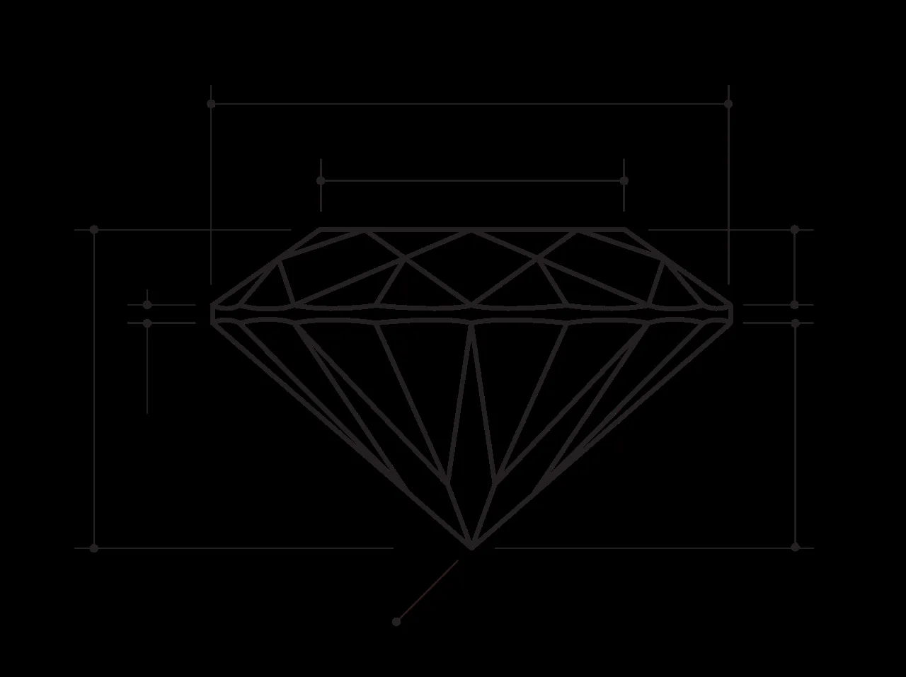 Side diagram of a round brilliant, the wide middle line the girdle between crown and pavilion